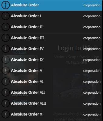 Eve Online Absolute Order Exploit